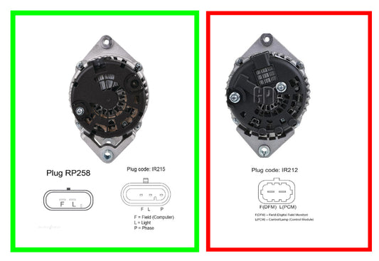 New Alternator for Holden Captiva Epica CG 2.0L Z20S1 Diesel 07-11 Clutch Pulley Plug Type