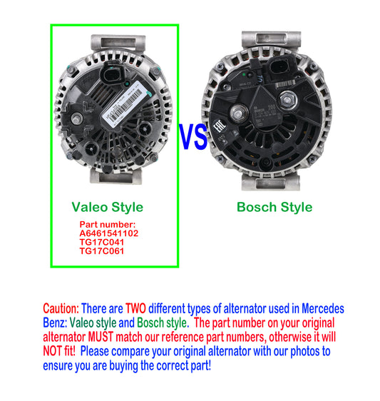 New Alternator fit Mercedes Benz Sprinter Vito OM642 OM646 Diesel Engine 2006-14