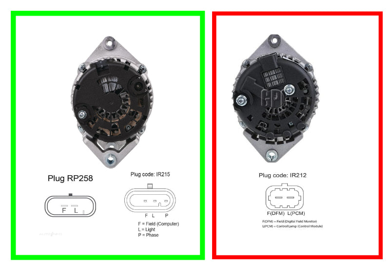 New Alternator for Holden Captiva Epica CG 2.0L Z20S1 Diesel 07-11 Clutch Pulley Plug Type 